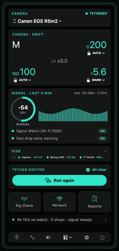 The Capture Companion panel on a Mac, showing a Canon EOS R5m2 tethered, the camera settings it is watching for drift, a four minute signal history at minus 54 dBm, disk space across three drives, and Tether Doctor reporting all clear after four hours on watch with no drops